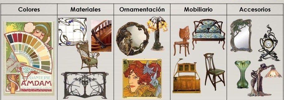 ¿Qué define el Art Nouveau? - ejemplos de distintos tipos de art nouveau